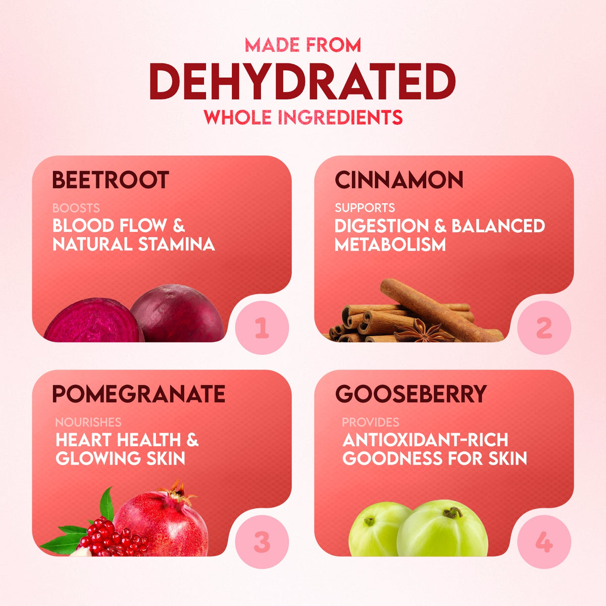Beet Bloom | Cardio Boost Beetroot Blend